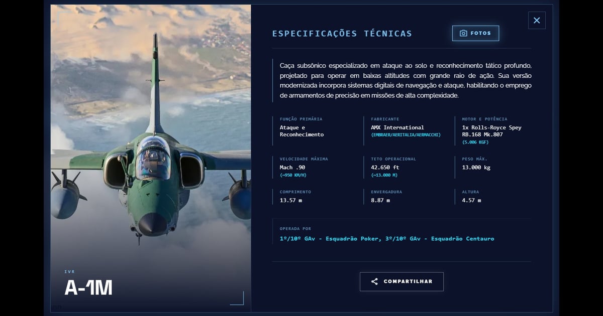 FAB lança página especial e apresenta suas aeronaves ao público