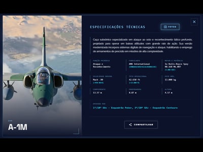 FAB lança página especial e apresenta suas aeronaves ao público